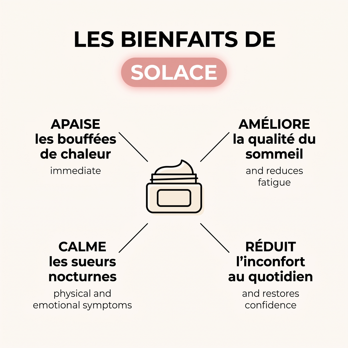 Solace - les bienfaits
