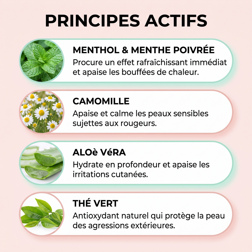 Solace - principes actifs
